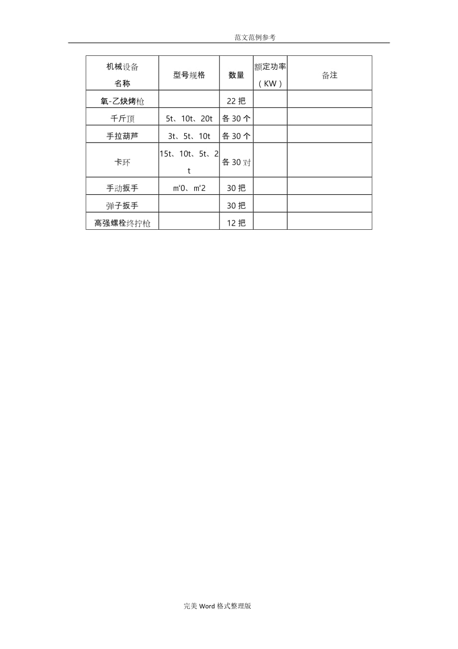 钢筋结构劳动力和机械设备_第3页