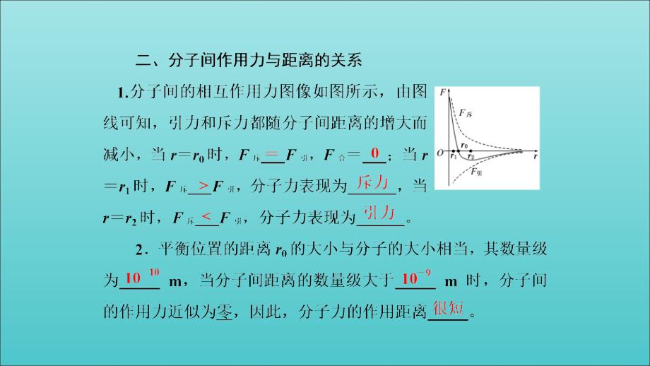 高中物理第一章第4节分子间的相互作用力课件教科选修3_3.ppt_第2页