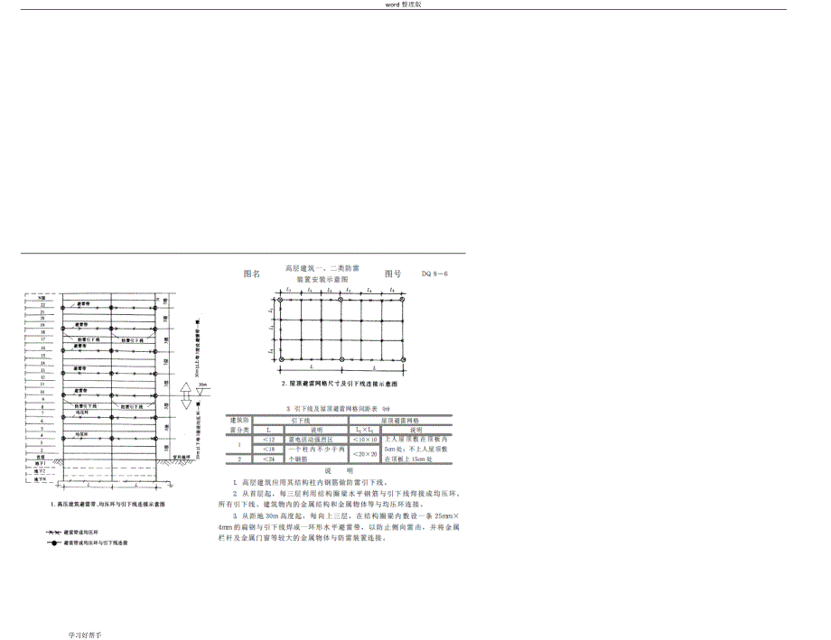 防雷及接地装置施工图集_副本.pdf_第2页