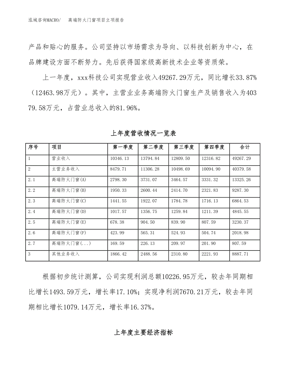 高端防火门窗项目立项报告.docx_第3页