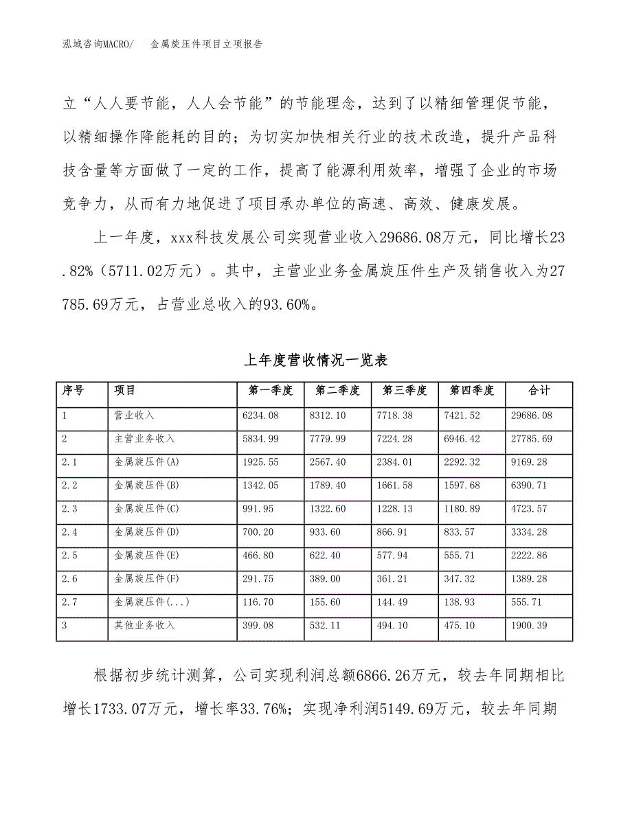 金属旋压件项目立项报告.docx_第3页