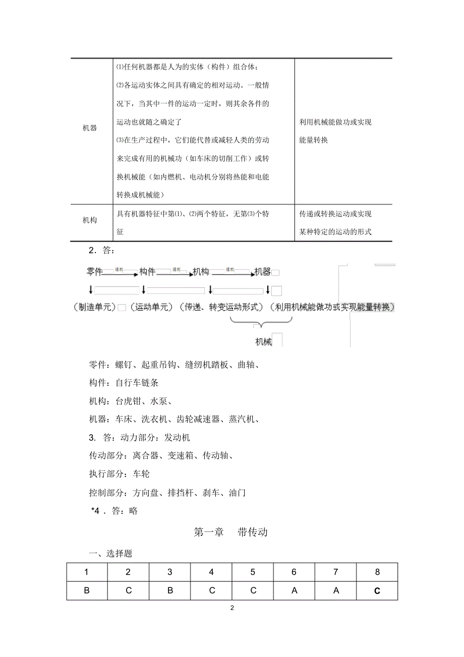 机械基础(第五版)教材及习题册参考答案精品资料_第2页