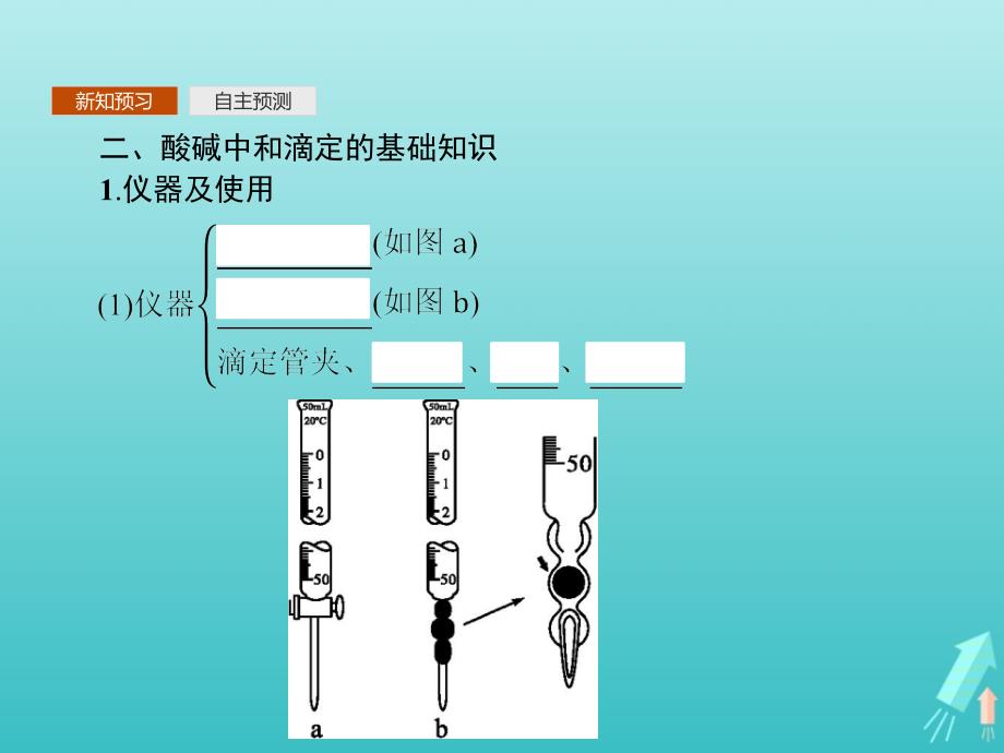 高中化学第3章第2节第3课时pH的应用酸碱中和滴定课件新人教版选修4.ppt_第4页