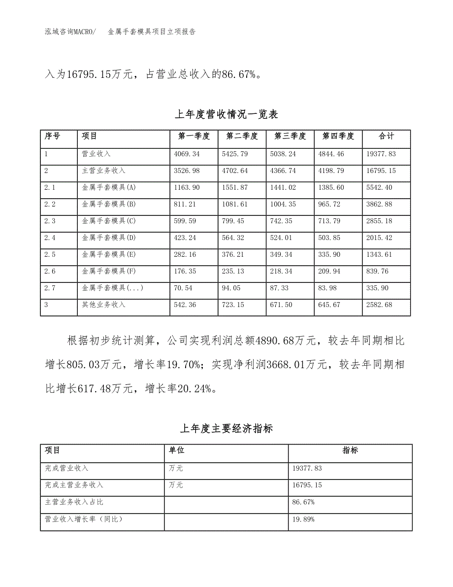 金属手套模具项目立项报告.docx_第3页