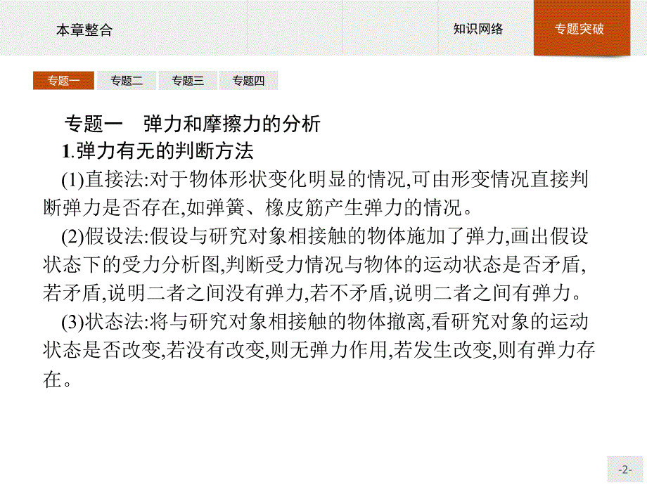 高中物理人教版必修1课件：本章整合3 .pptx_第2页