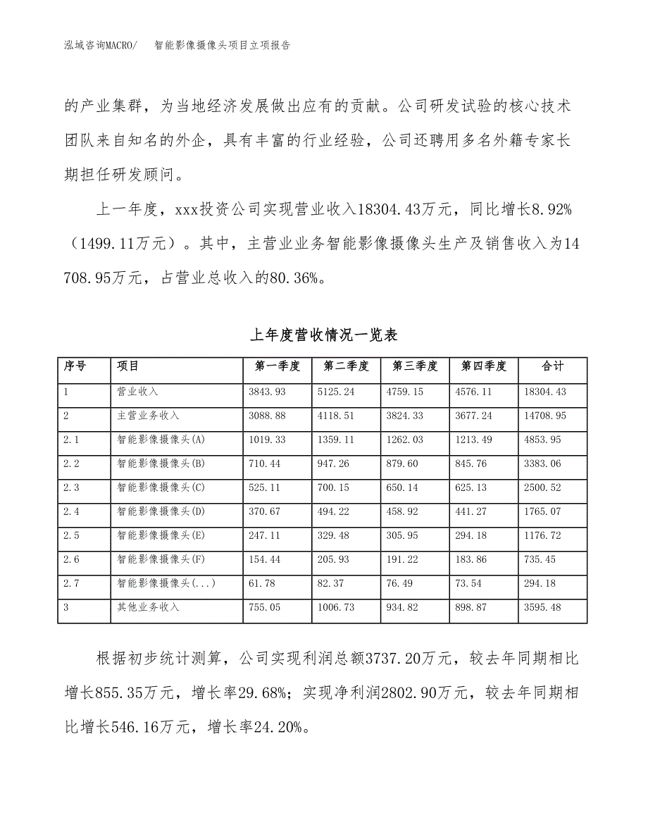 智能影像摄像头项目立项报告.docx_第3页