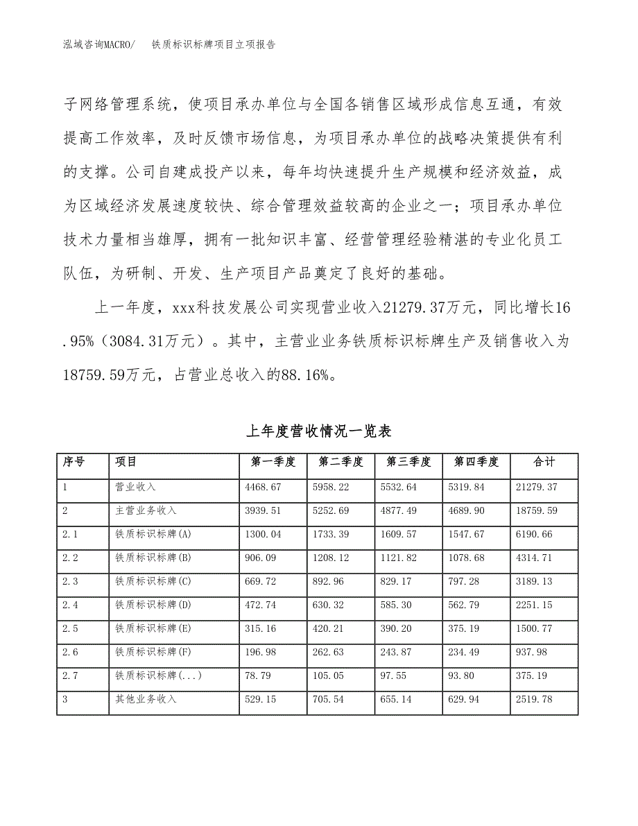 铁质标识标牌项目立项报告.docx_第3页