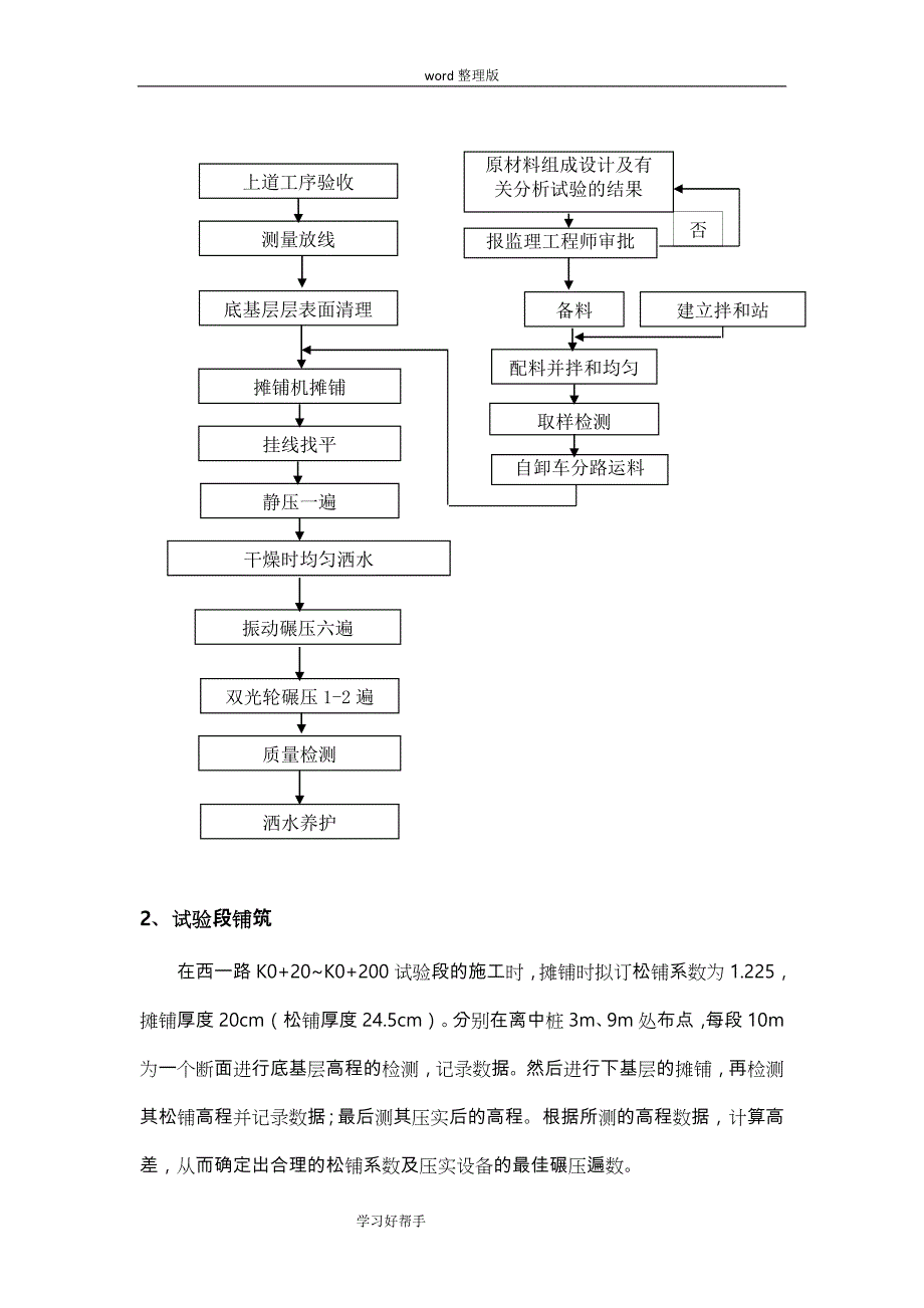 道路水稳基层施工专项施工方案[完整版]_第4页