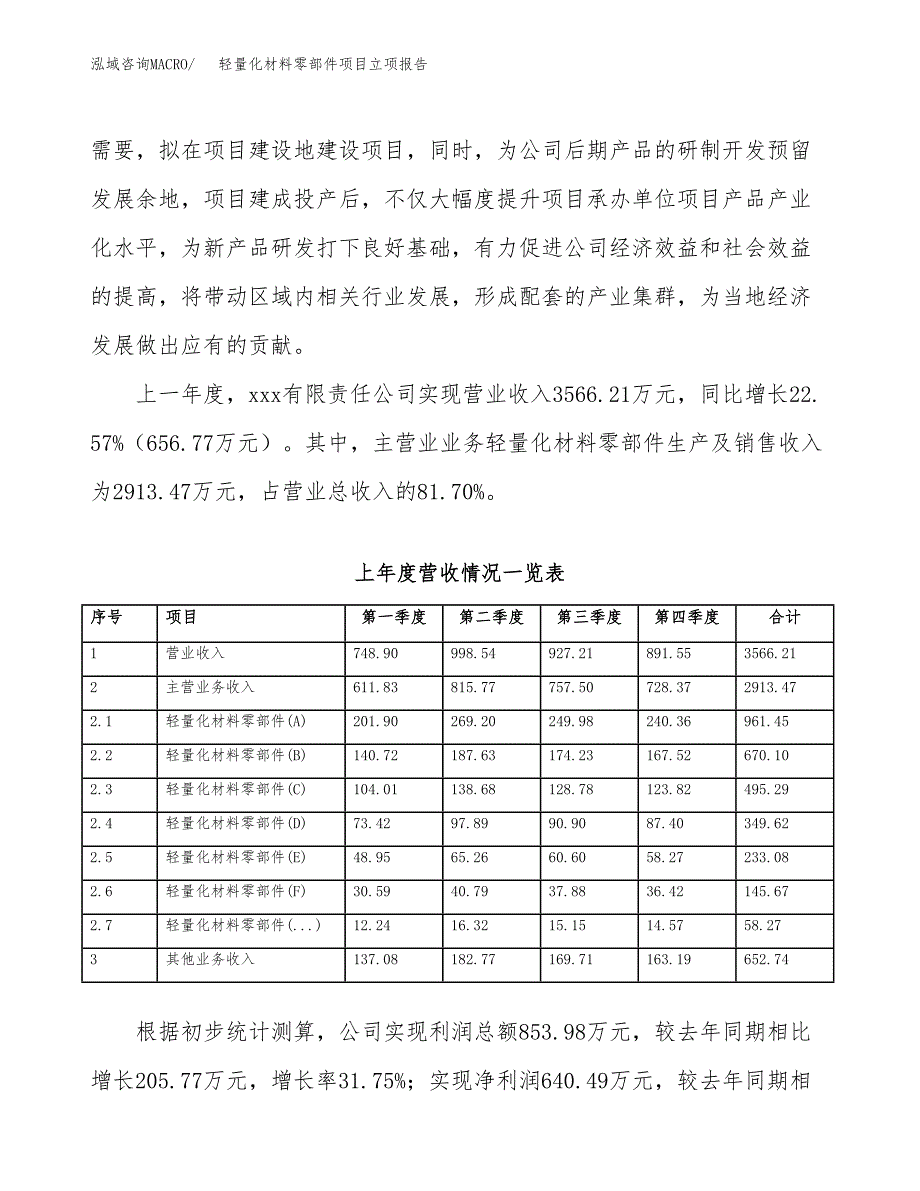 轻量化材料零部件项目立项报告.docx_第3页