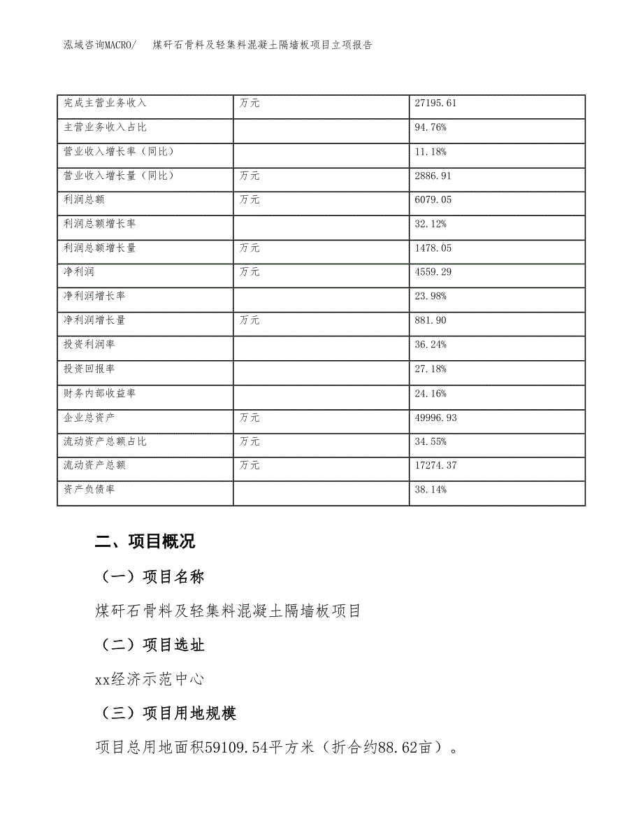 煤矸石骨料及轻集料混凝土隔墙板项目立项报告.docx_第4页