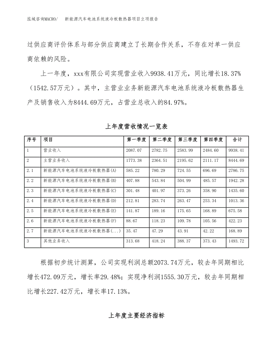 新能源汽车电池系统液冷板散热器项目立项报告.docx_第3页