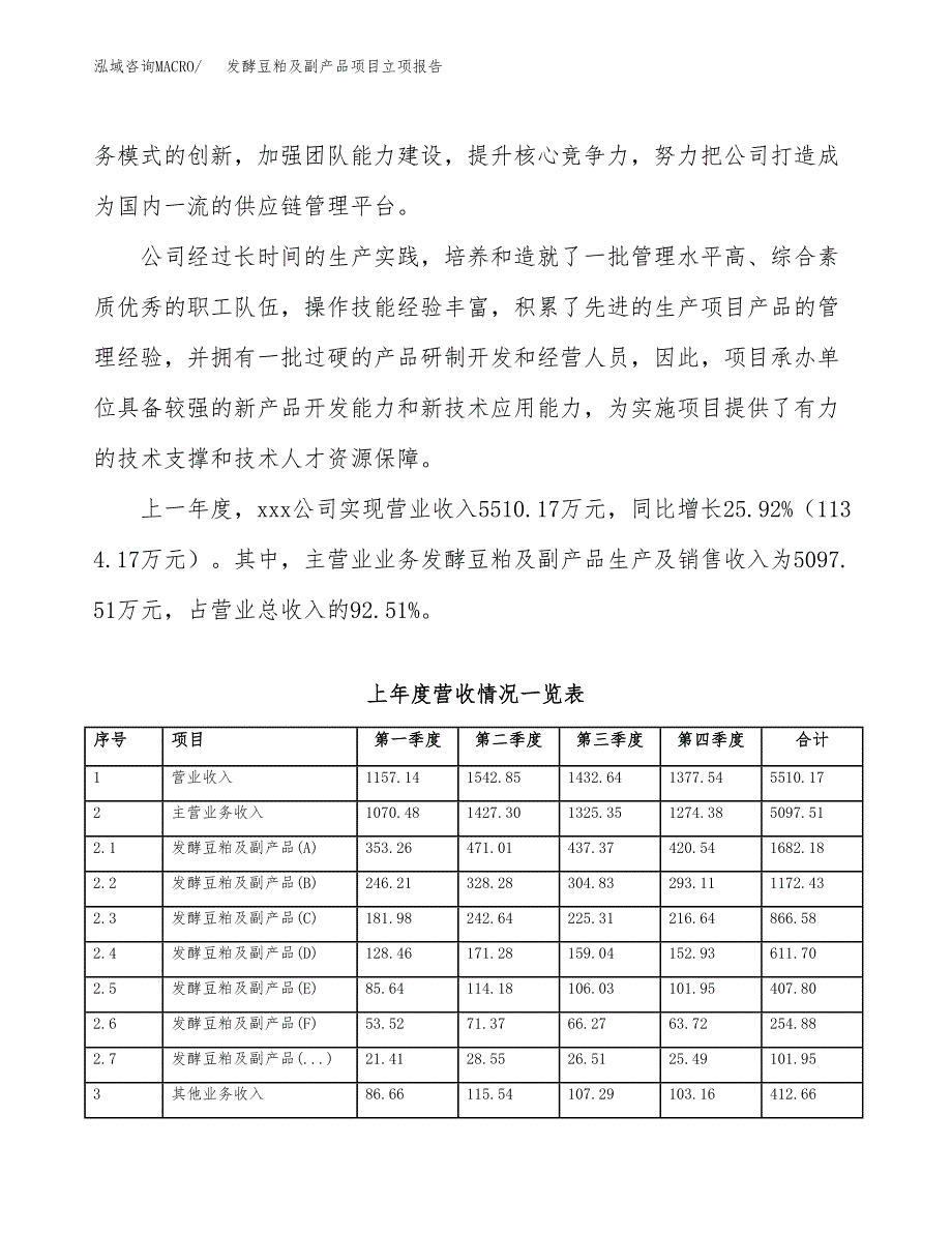 发酵豆粕及副产品项目立项报告.docx_第3页