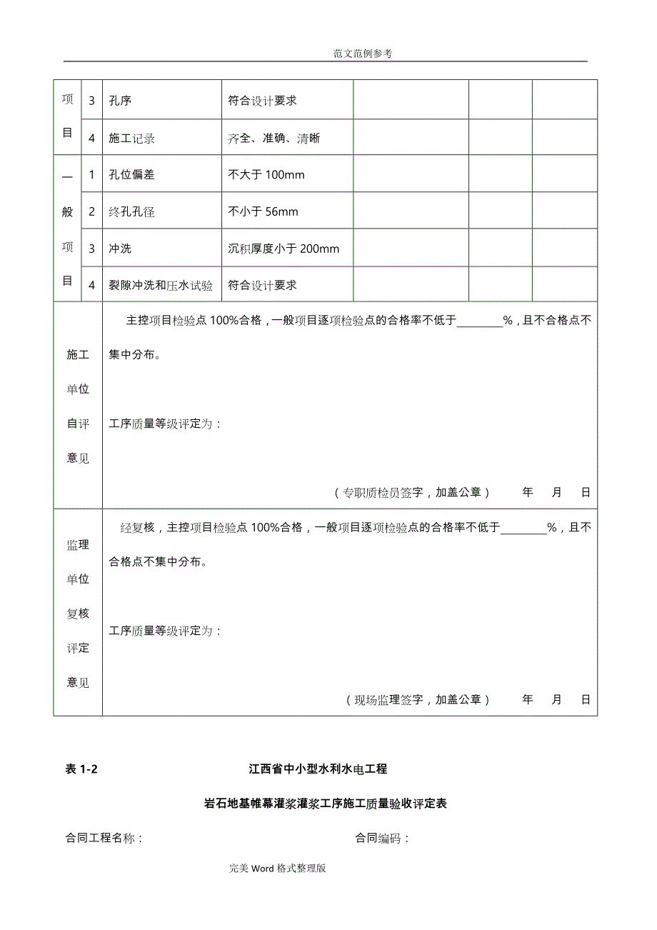 江西中小型水利水电工程单元工程施工质量验收评定表第1册（土石方工程)_第3页