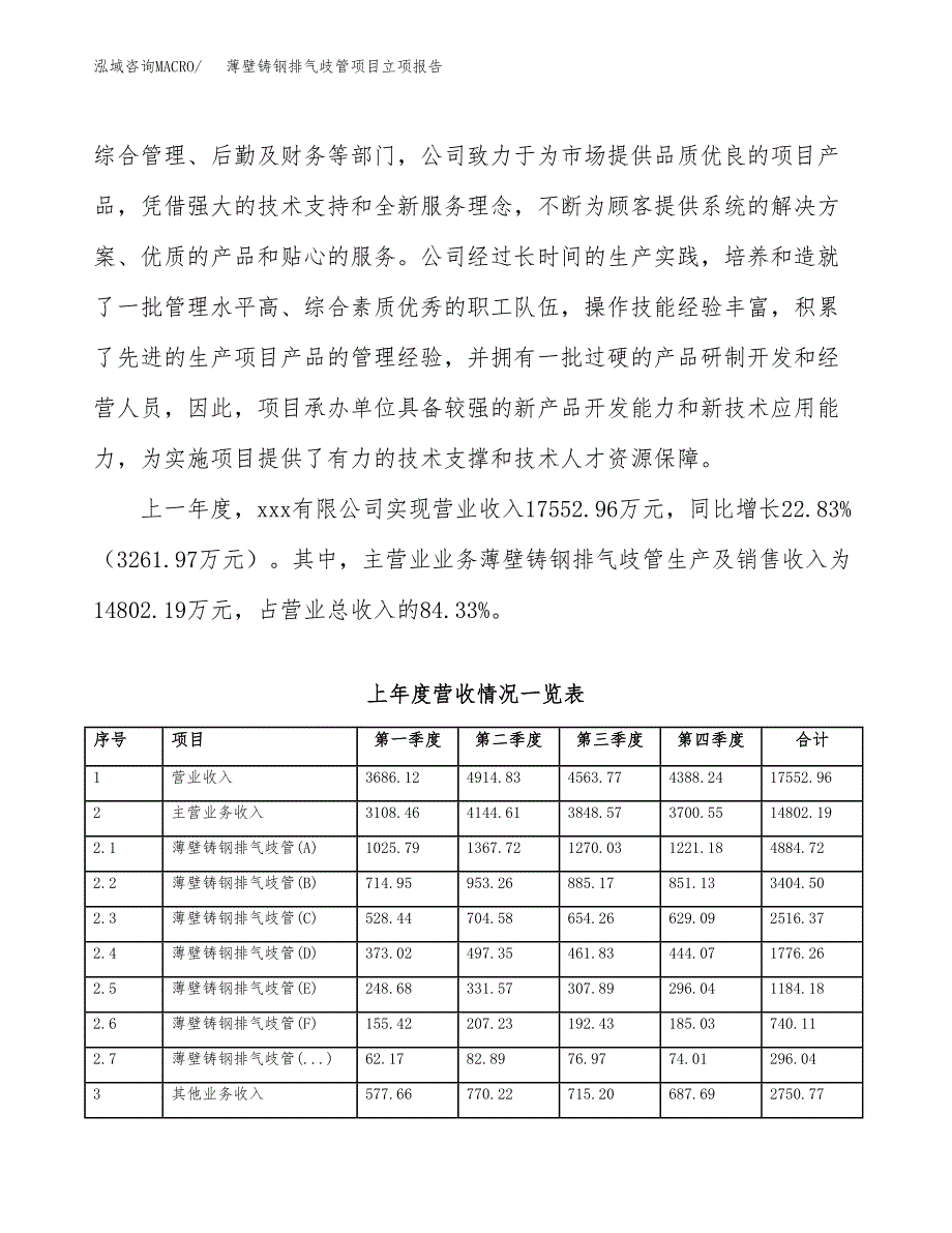 薄壁铸钢排气歧管项目立项报告.docx_第3页