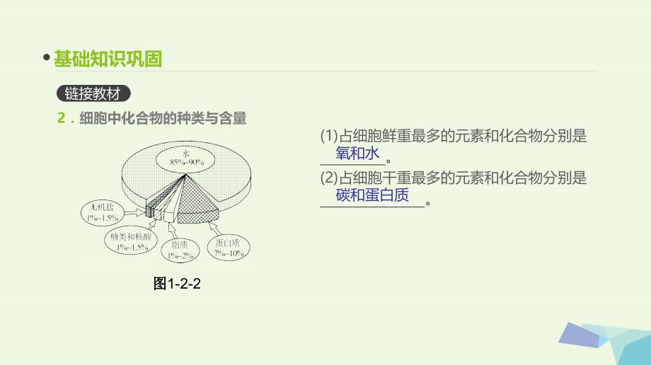 （全国版）2018版高考生物一轮复习（基础知识巩固+考点互动探究+考例考法直击+教师备用习题）第1单元 走近细胞与细胞的分子组成 第2讲 细胞中的元素和化合物、细胞中的无机物课件_第4页