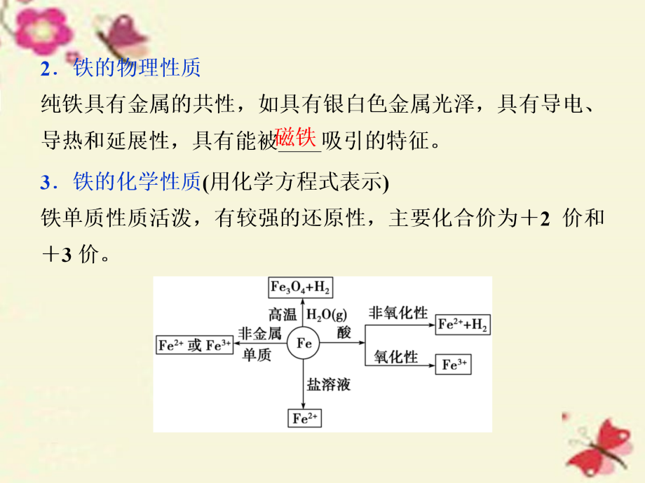 优化方案2017版高考化学大一轮复习 第三章 金属及其重要化合物 第三讲 铁及其重要化合物课件_第4页