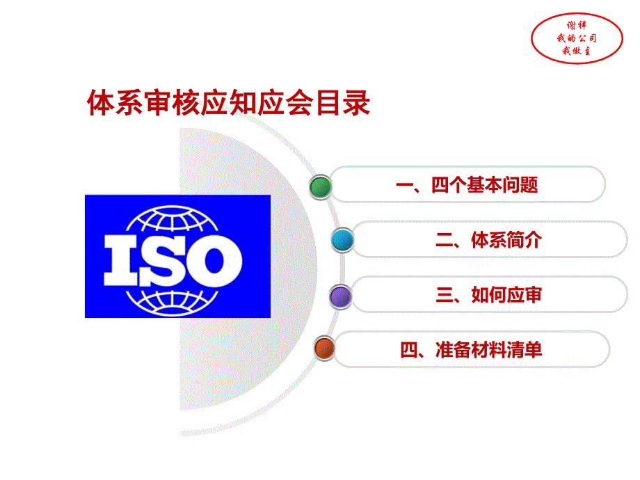 体系审核应知应会培训_第2页