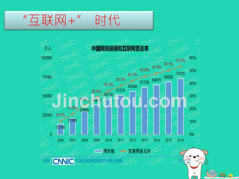 yxmAAA八年级道德与法治上册 第一单元 走进社会生活 第二课 网络生活新空间 第1框网络改变世界课件 新人教版_第4页