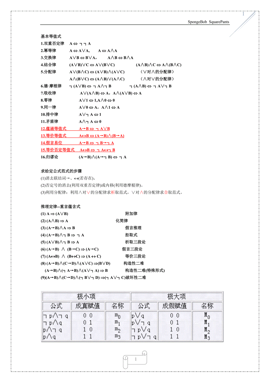 离散数学公式54166_第1页