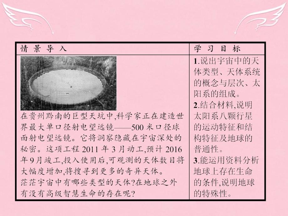 2016-2017学年高中地理 1.1 地球的宇宙环境课件 湘教版必修1_第3页