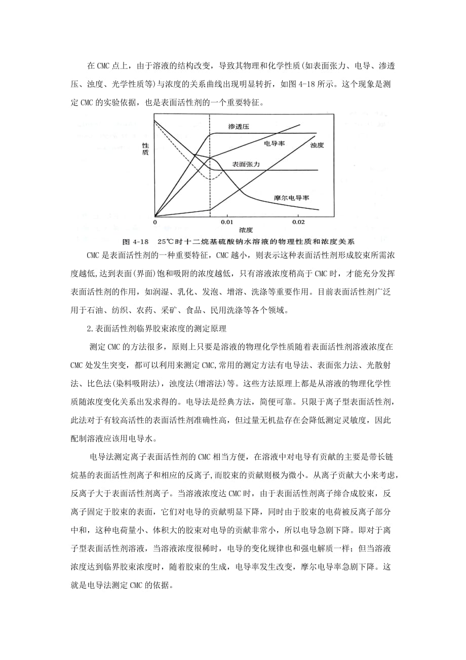 电导法测定表面活性剂临界胶束浓度(CMC)_第3页