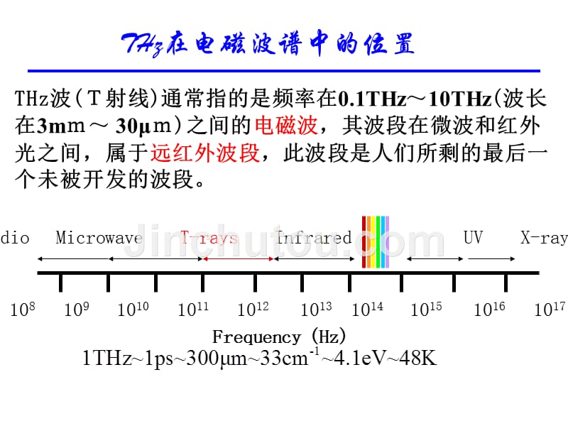 THz技术及应用_第4页