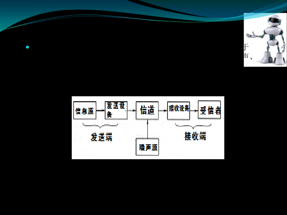 第四章 智能机器人的通信系统_第4页