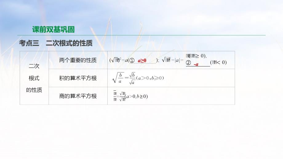 2019年中考数学二轮复习 第一章 数与式 第5课时 二次根式课件 （新版）苏科版_第4页