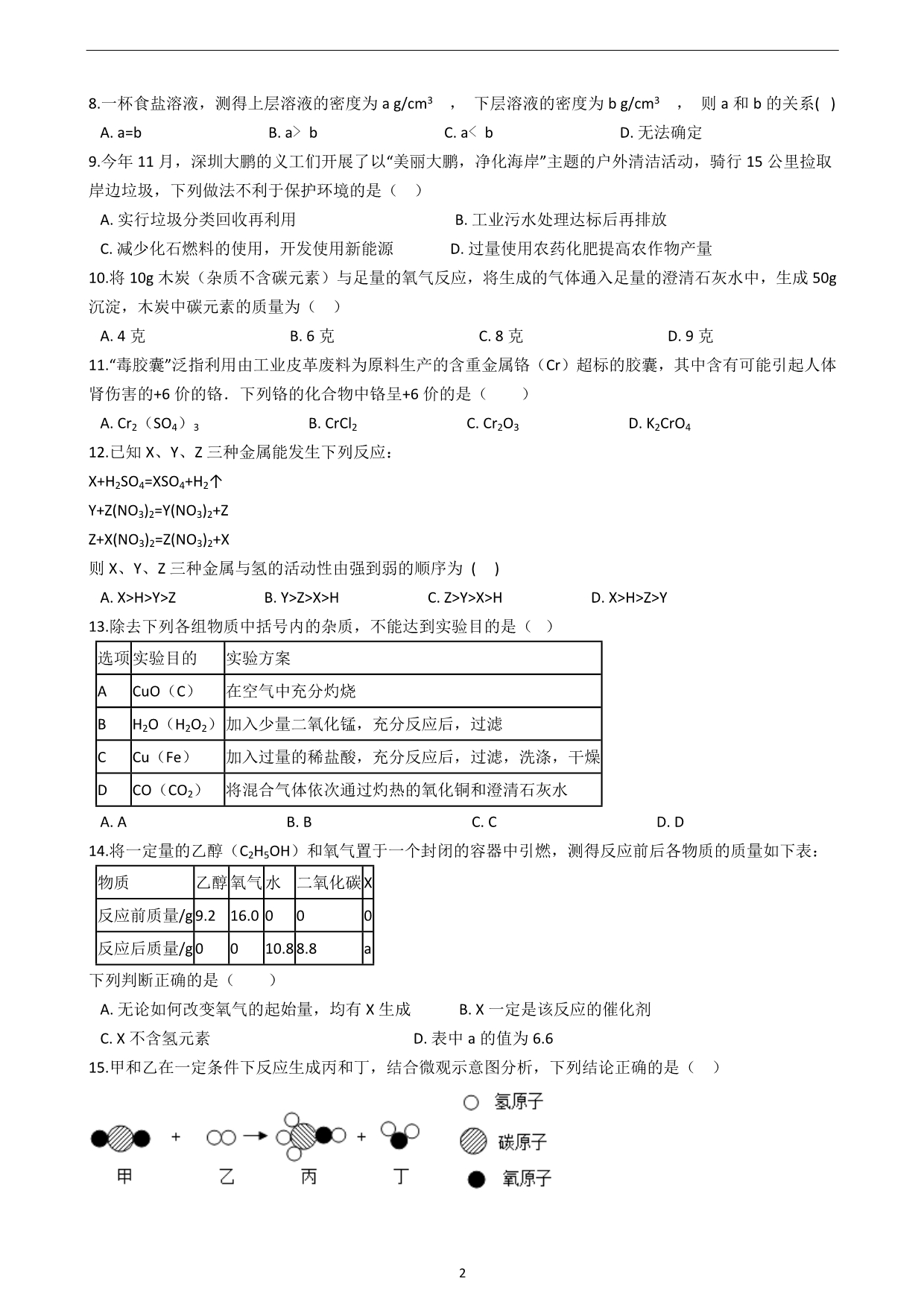 2019年山东省临沂市中考化学模拟试卷（二）_10043270.docx_第2页