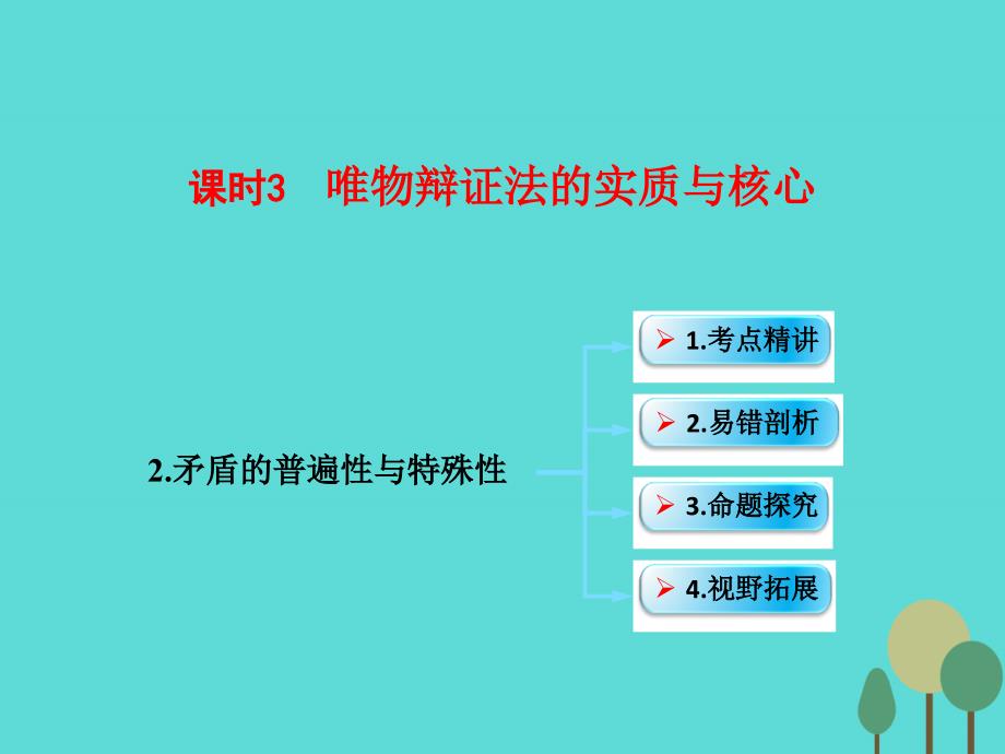 （全国通用Ⅱ）2017版高考政治一轮复习 考点专题 模块4 单元15 课时3 唯物辩证法的实质与核心 考点二 矛盾的普遍性与特殊性课件_第1页