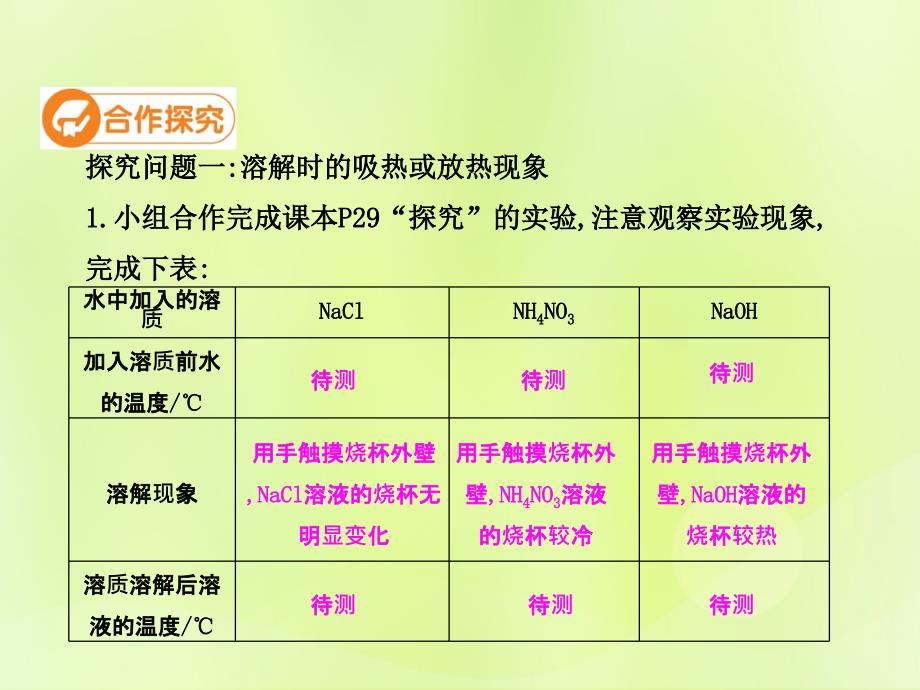 九年级化学下册 第九单元 溶液 课题1 溶液的形成（第2课时）高效课堂课件 （新版）新人教版_第4页