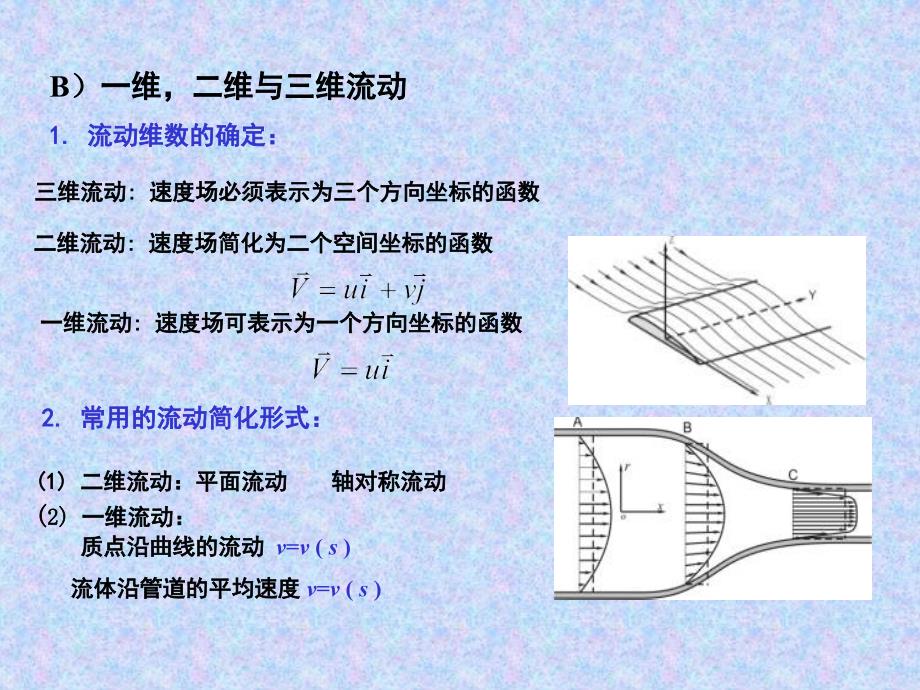 流体力学 水力学 流体动力学_第2页