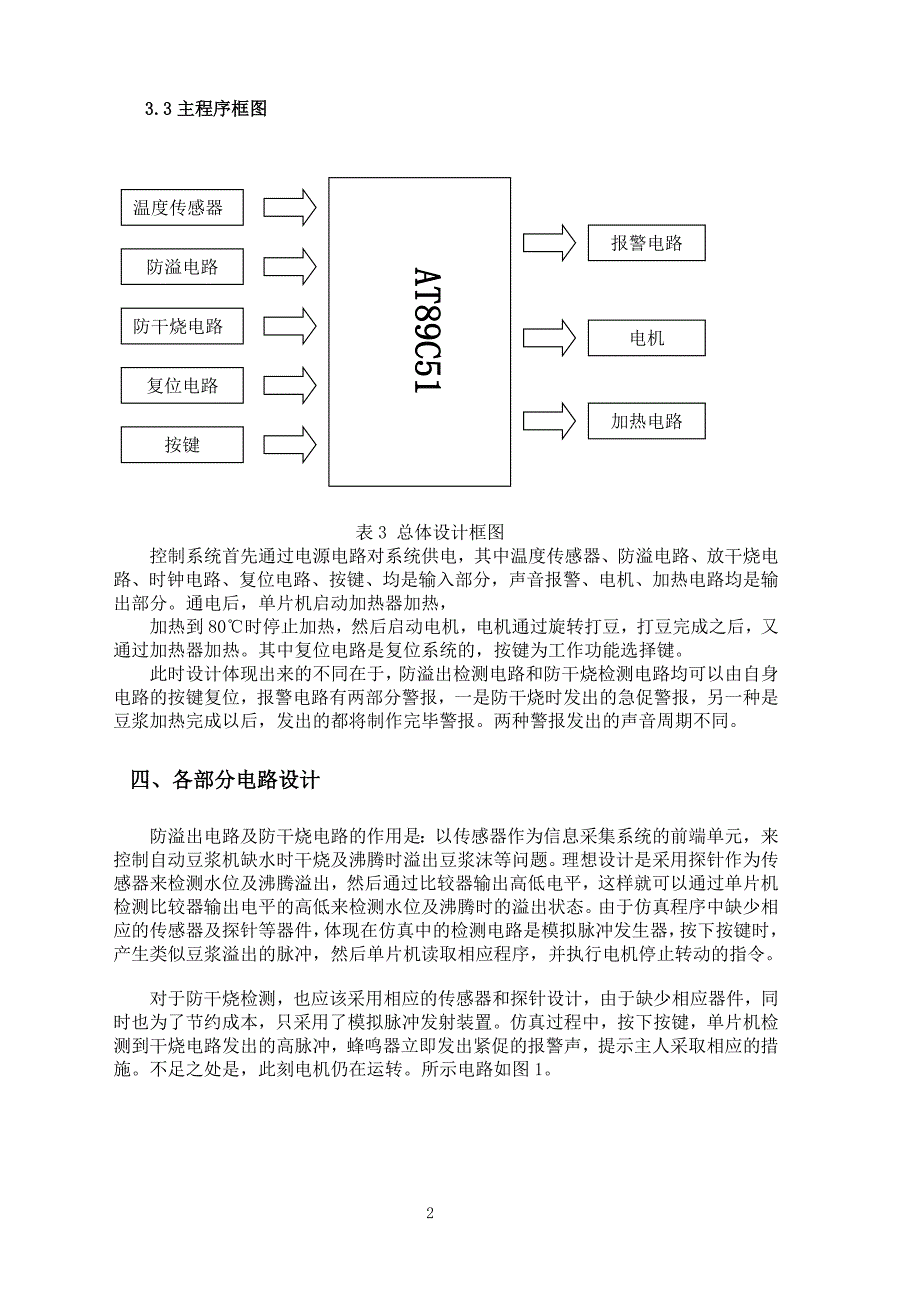 豆浆机课程设计设计_第4页