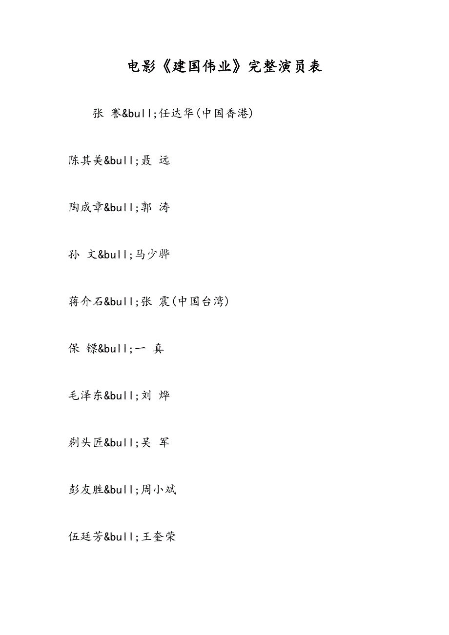 最新电影《建国伟业》完整演员表-范文精品_第1页