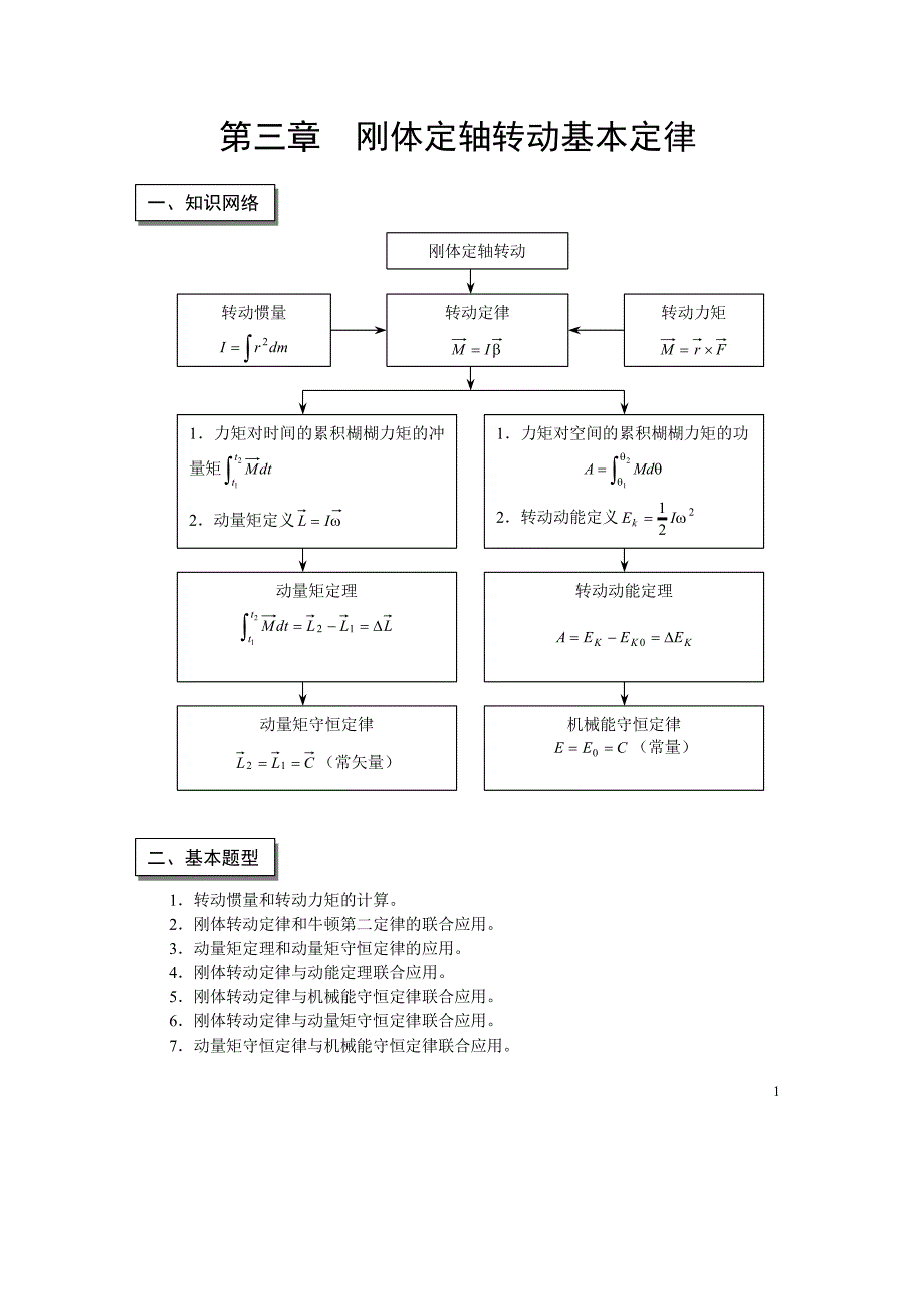 第三章刚体定轴转动基本定律_第1页