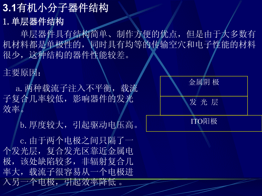 第3章有机电致发光器件结构和工作原理_第2页