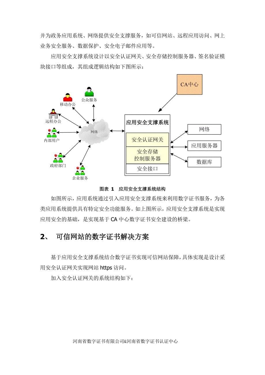 信息生产安全解决办法_第5页