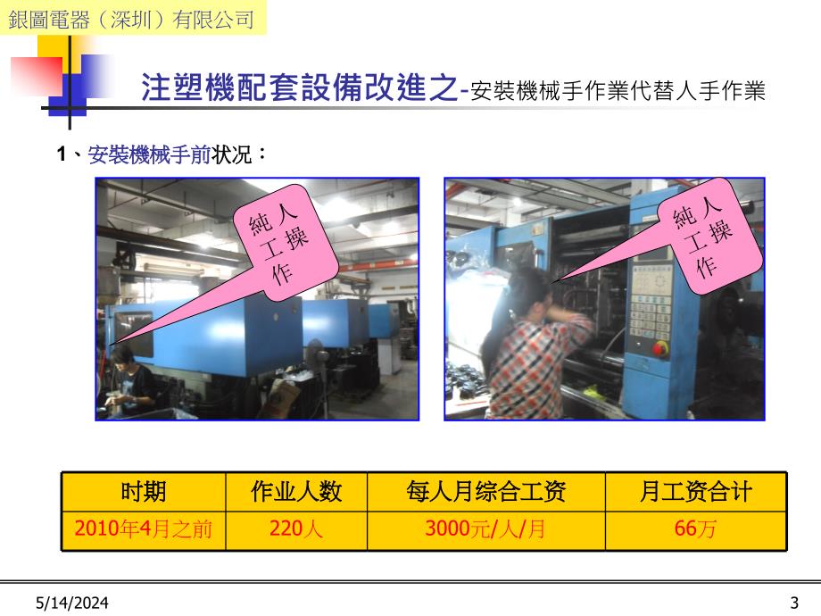 五金、塑胶项目改善办法_第3页