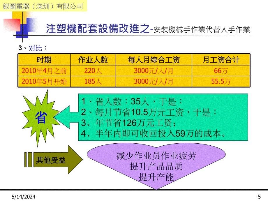 五金、塑胶项目改善办法_第5页