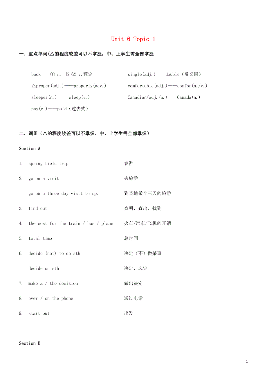 八年级英语下册Unit6Topic1We'regoingonathree_dayvisittoMountTai讲义（新版）仁爱版_第1页