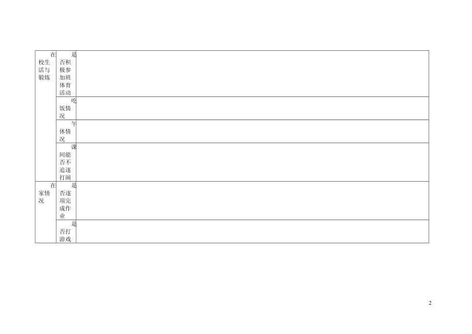 班主任必备教师常用表格家校联系本3_第3页