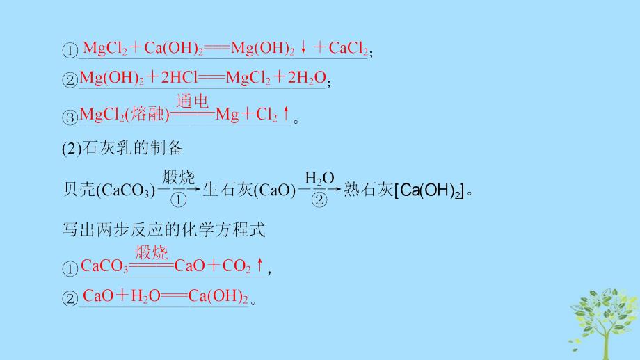 2018-2019学年高中化学 专题2 从海水中获得的化学物质 第2单元 钠、镁及其化合物 第4课时 镁的提取及应用优质课件 苏教版必修1_第4页