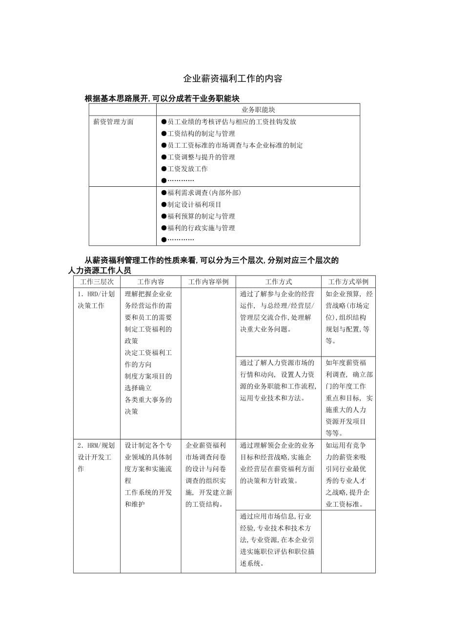 （员工福利待遇）现代企业薪资福利设计与操作讲义_第5页