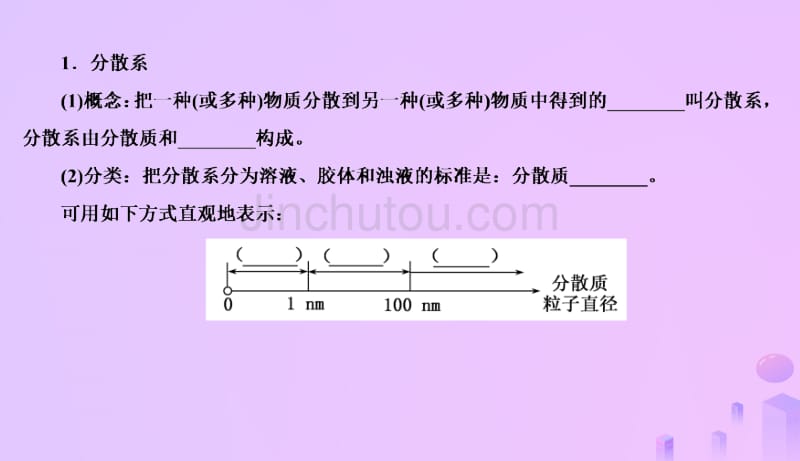 2019高考化学总复习 02 化学物质及其变化（3）物质的分类（3）优质课件 新人教版_第3页