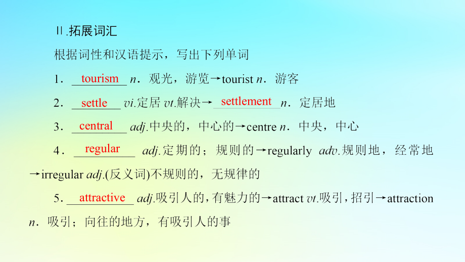 2018-2019学年高中英语 Unit 4 Cyberspace Section Ⅵ Language Points(Ⅲ)(Lesson 4Communication WorkshopCulture Corner &Bulletin Board)优质课件 北师大版必修2_第4页