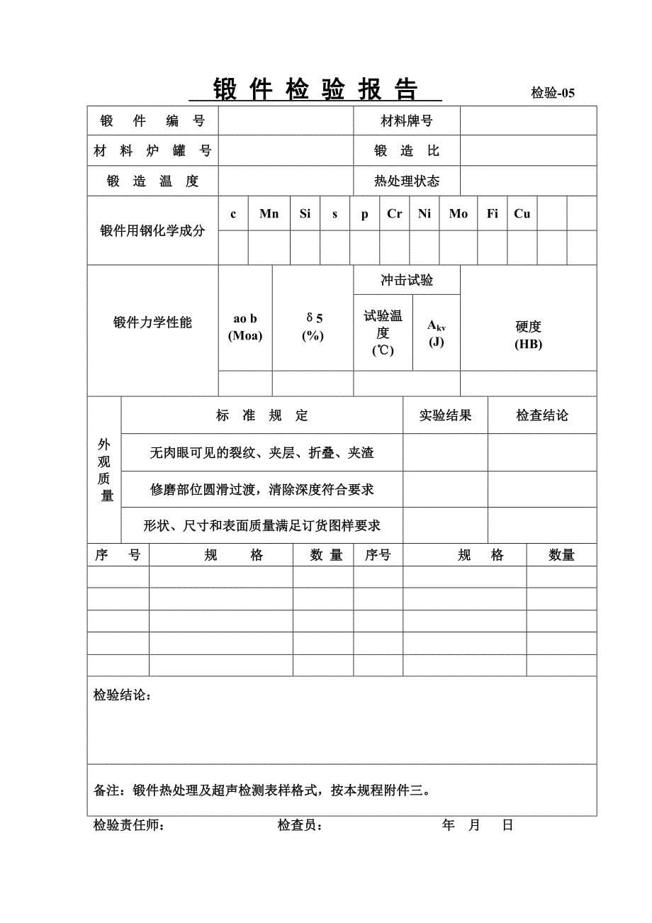 （情绪管理）压力容器开孔划线质量检验卡_第5页