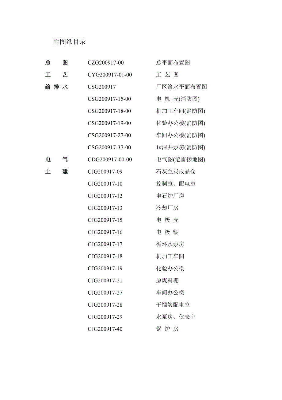 （消防培训）消防报建说明_第4页