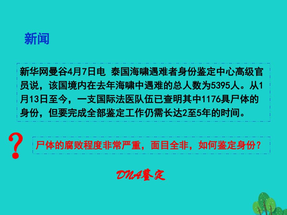 辽宁省沈阳市高中生物 第三章 细胞的基本结构 3.1 DNA是主要的遗传物质优质课件 新人教版必修1_第2页