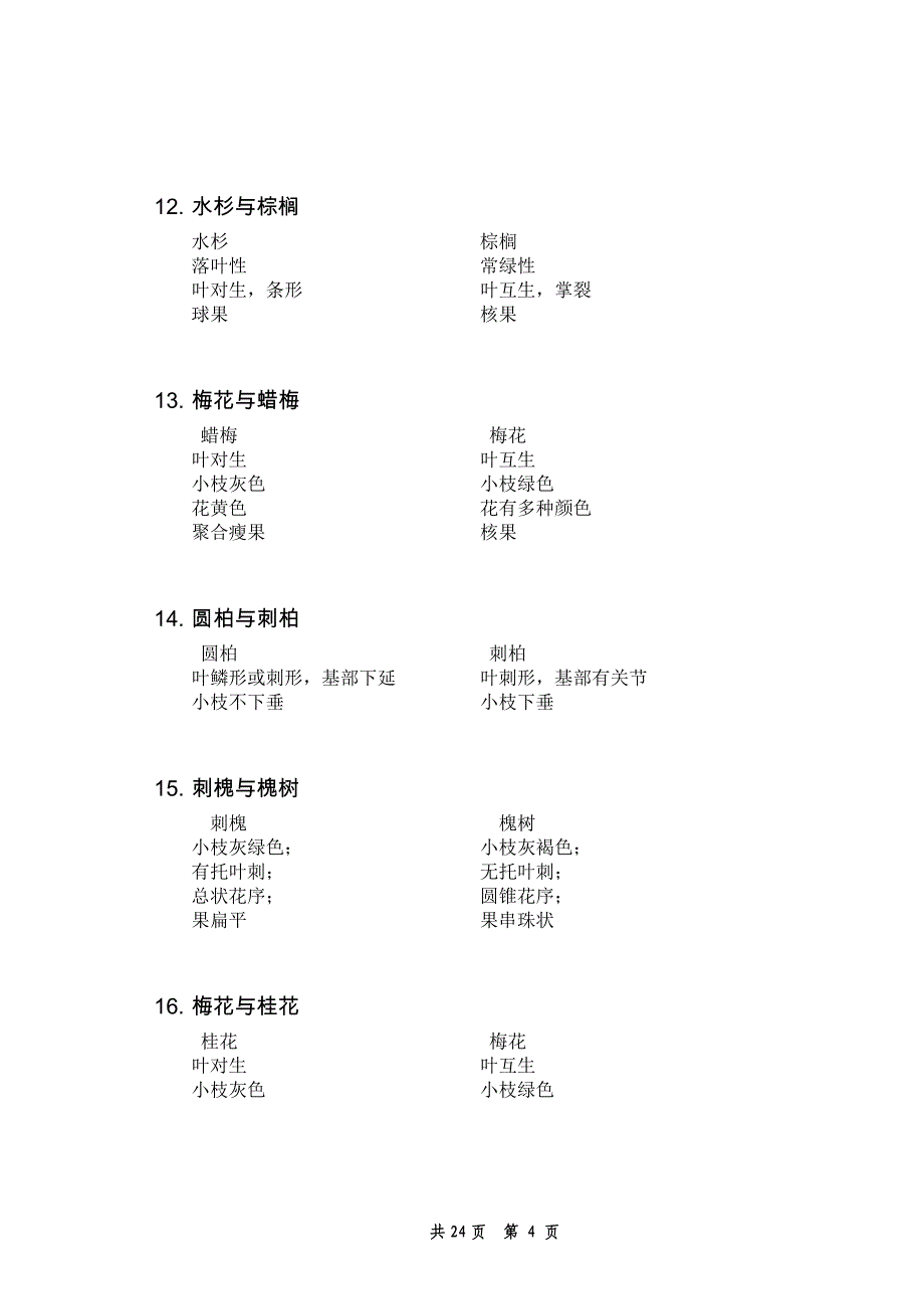 园林树木答案_第4页