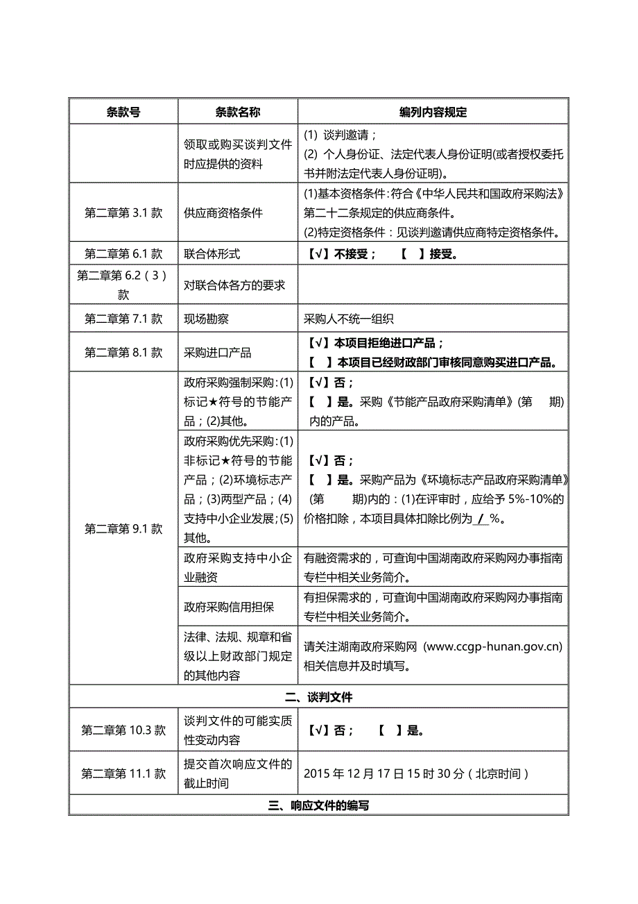 （5S现场管理）(XXXXSMZ建设项目设计采购(定稿)_第4页